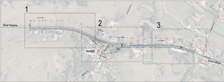Načrt infrastrukture - Materija